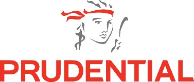 Prudential Plc