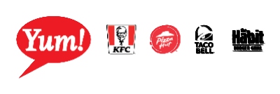 YUM! Brands, Inc.